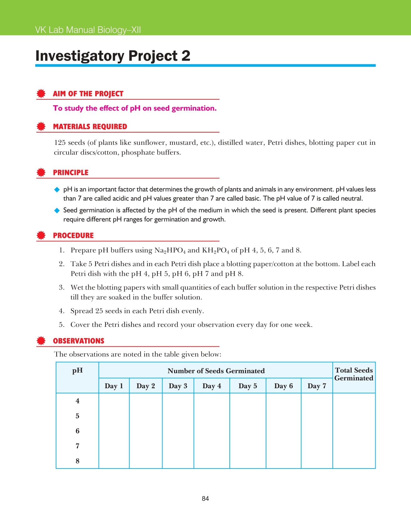 Lab Manual Biology (HB) With Worksheet | For Class 12 | CBSE Based | NCERT Based | 2024 Edition