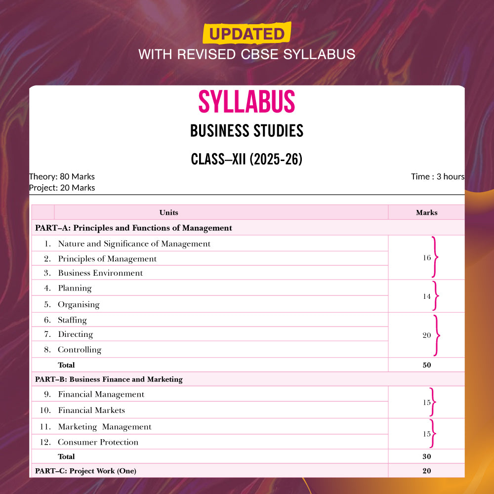 Xam idea Business Studies Class 12 Book | CBSE Board | Chapterwise Question Bank | Based on Revised CBSE Syllabus | NCERT Questions Included | 2024-25 Exam