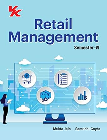 Retail Managment B.Com-III Sem-VI KUK University 2023-24