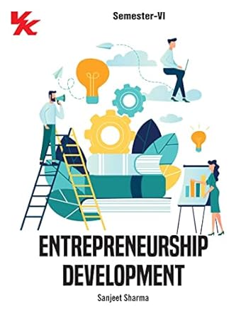 Entrepreneurship Development for B.Com-III Sem -VI CDLU University 2023-24 Examination