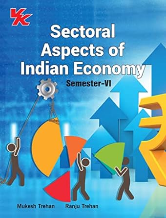 Sectoral Aspects of Indian Economy B.com-III PA University 2024-25