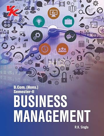 Business Management for B. com (Hons) Sem-II MDU University 2023-24 Examination