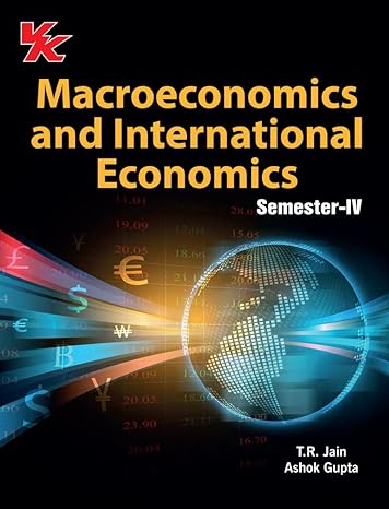 Macroeconomics and International Economics B.A-II Sem-IV PU/PA University 2024-25