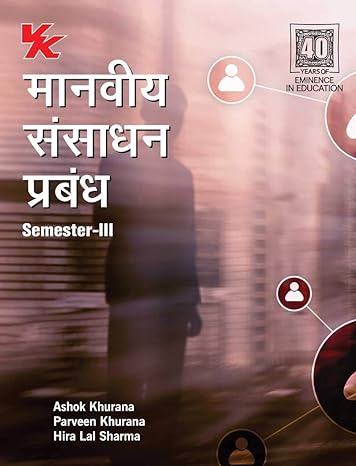 Human Resource Management (Hindi) B.com-II Sem-III MDU University 2023-24 Examination