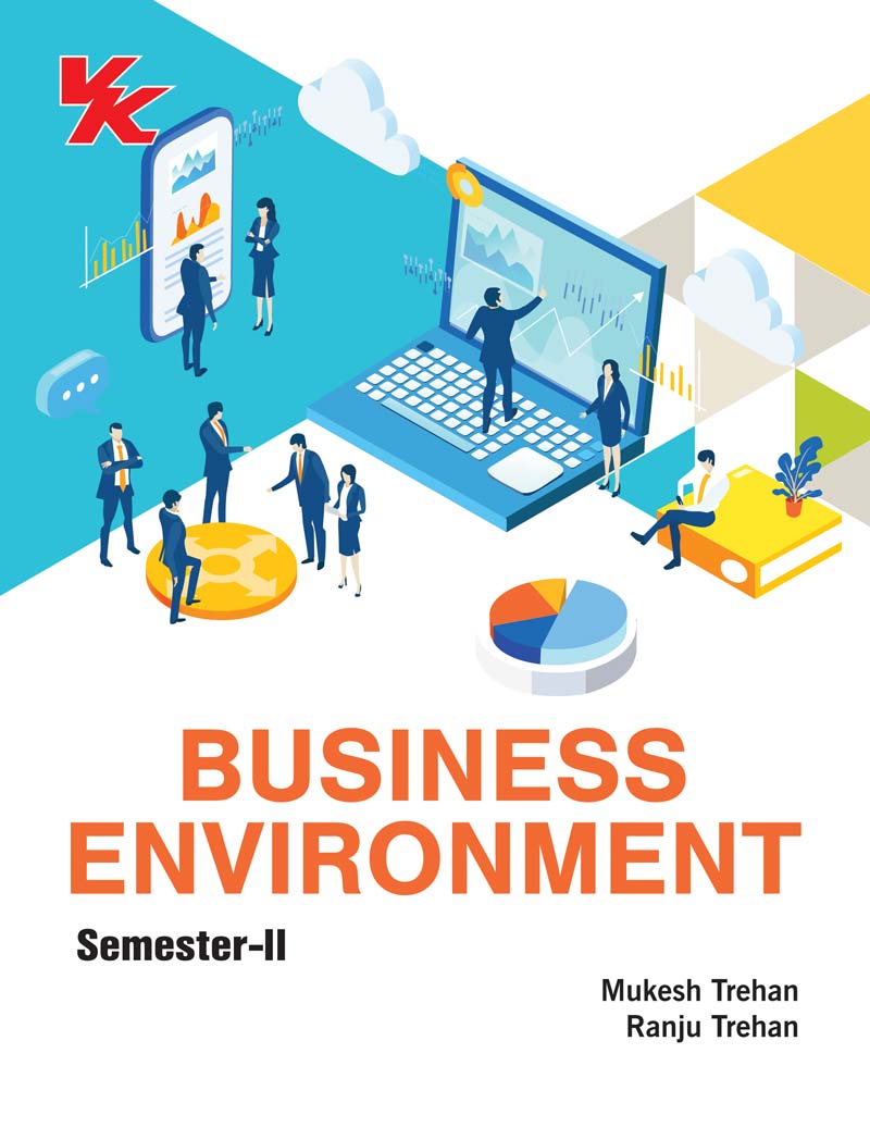 Business Environment for B.Com-I Sem-II GJU University 2023-24 Examination