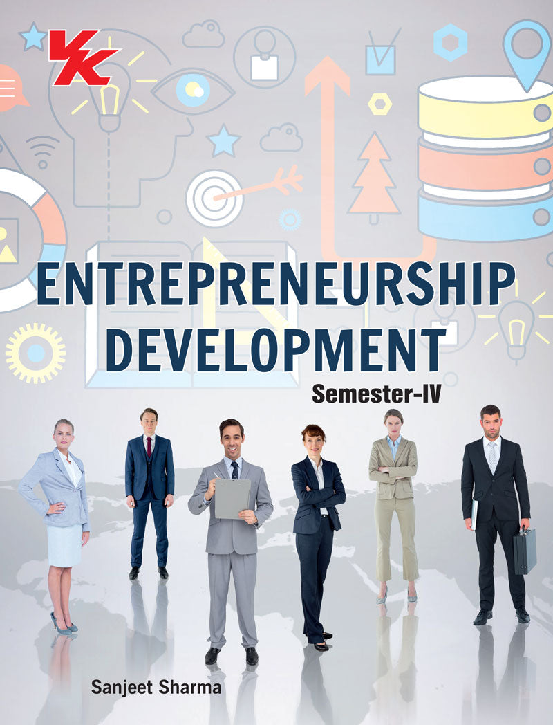 Entrepreneurship Development for B.Com-II Sem-IV GJU University 2023-24 Examination