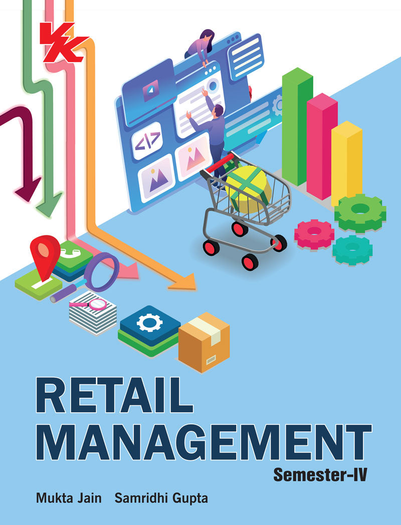 Retail Management for B.Com- II Sem-II GJU University 2023-24 Examinations