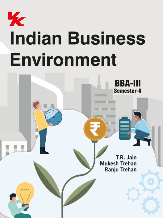 Indian Business Environment BBA-III Sem-V MDU University 2023-2024 Examination