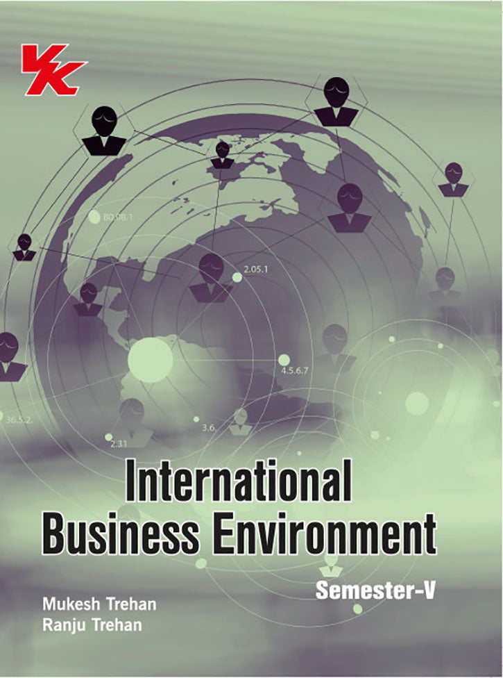 International Business Environment B.com-III Sem-V MDU University 2023-2024 Examination