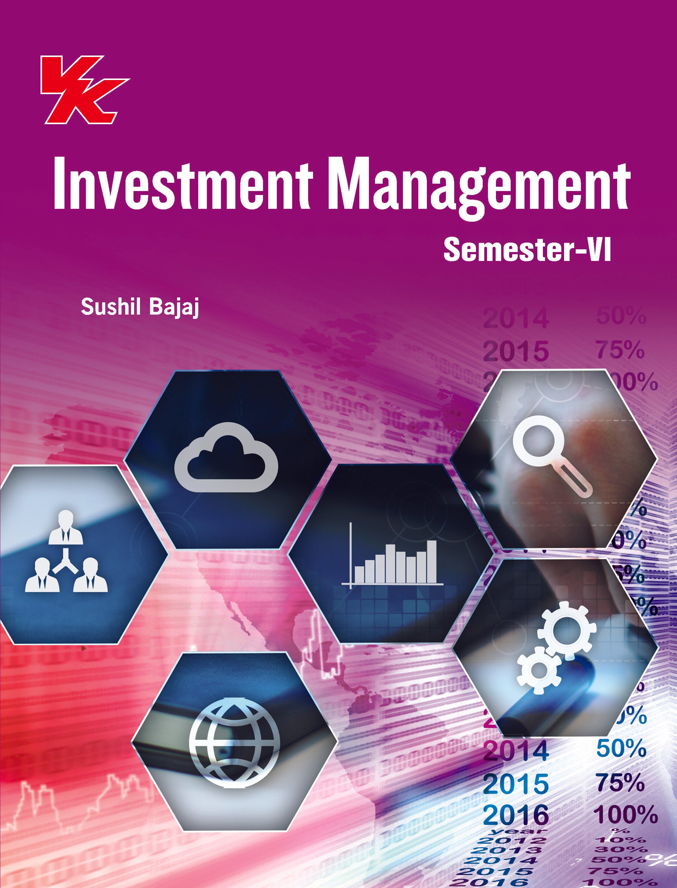 Investment Management for B.com-III Sem-VI GJU University 2023-24 Examination