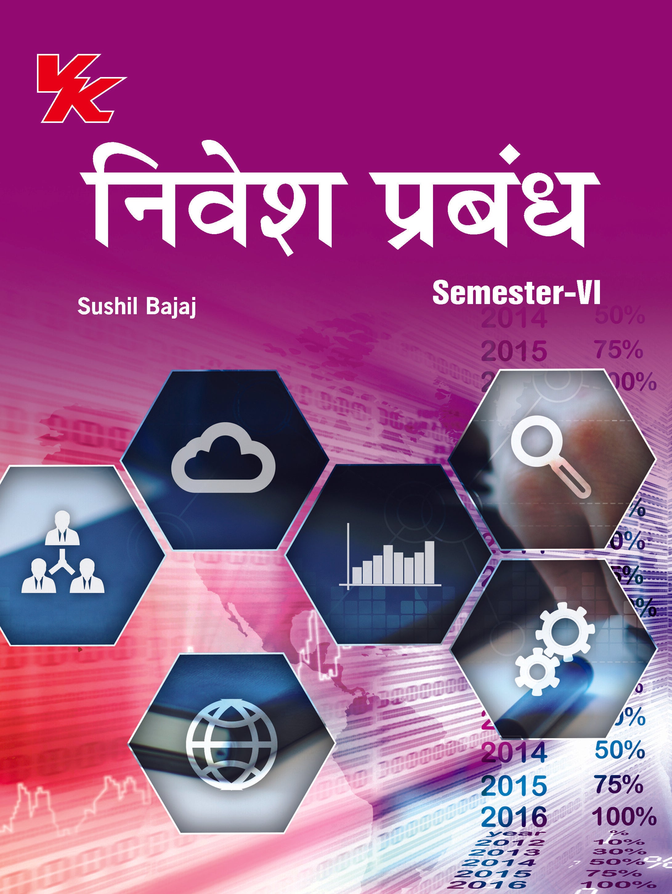 Investment Management (Hindi) for B.com-III Sem-VI GJU University 2023-24 Examinations