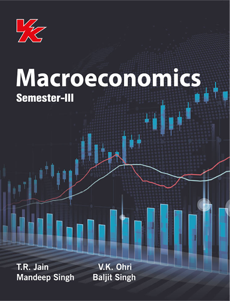 Macroeconomics B.A. -II Sem-III KUK/CRSU University 2023-2024 Examination