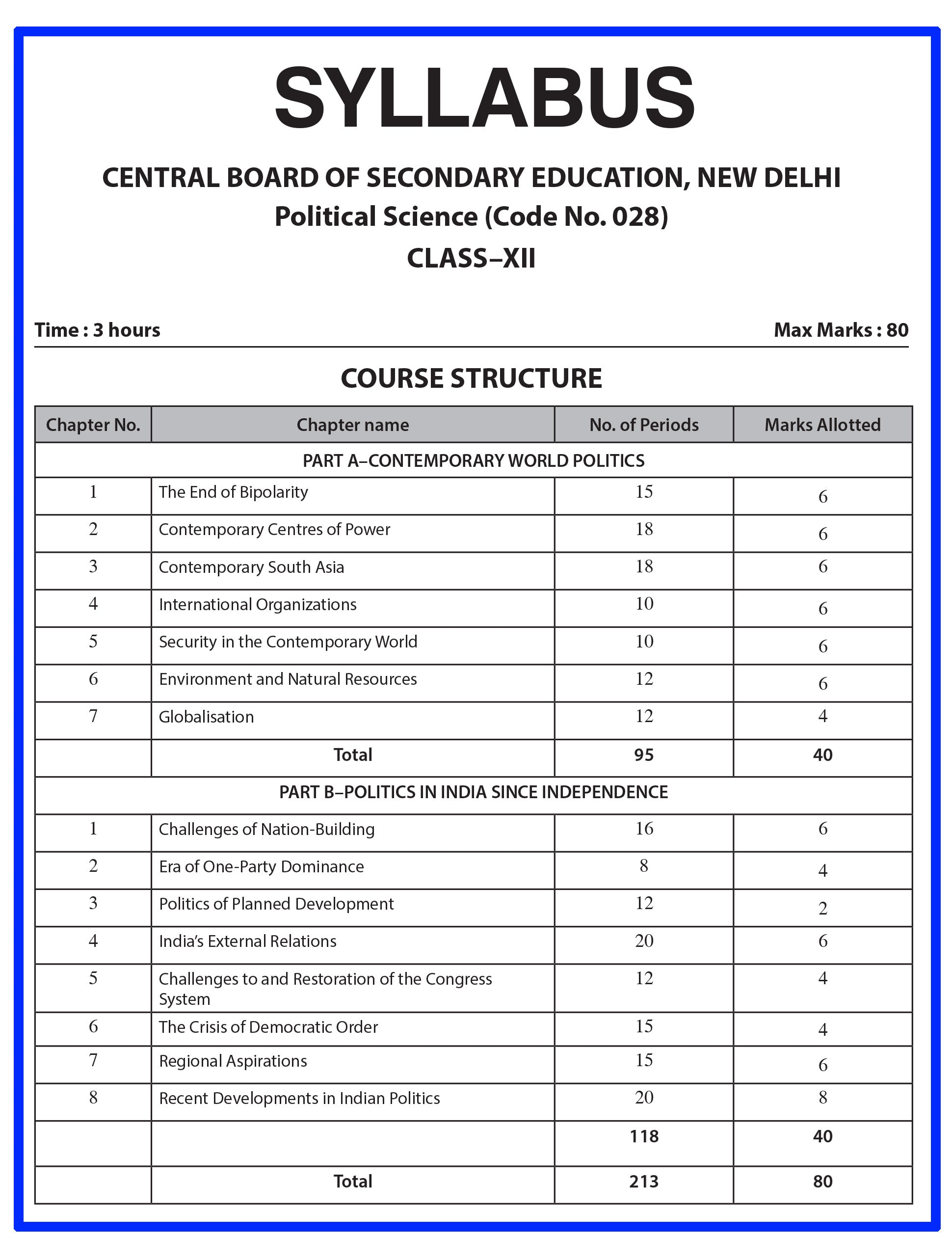 Political Science Book for Class 12 | CBSE (NCERT Solved) | Examination 2024-25 | by VK Global Publications