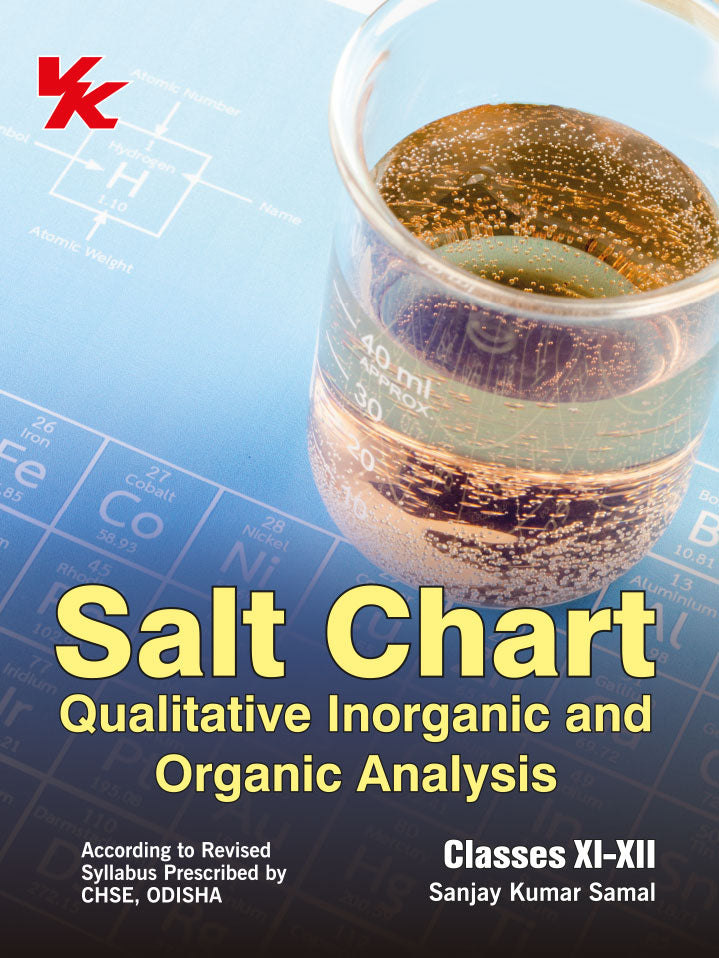 Salt Chart Qualitative Inorganic and Organic Analysis for Class 11 and 12 CHSE Board Odisha 2024-2025 Examination