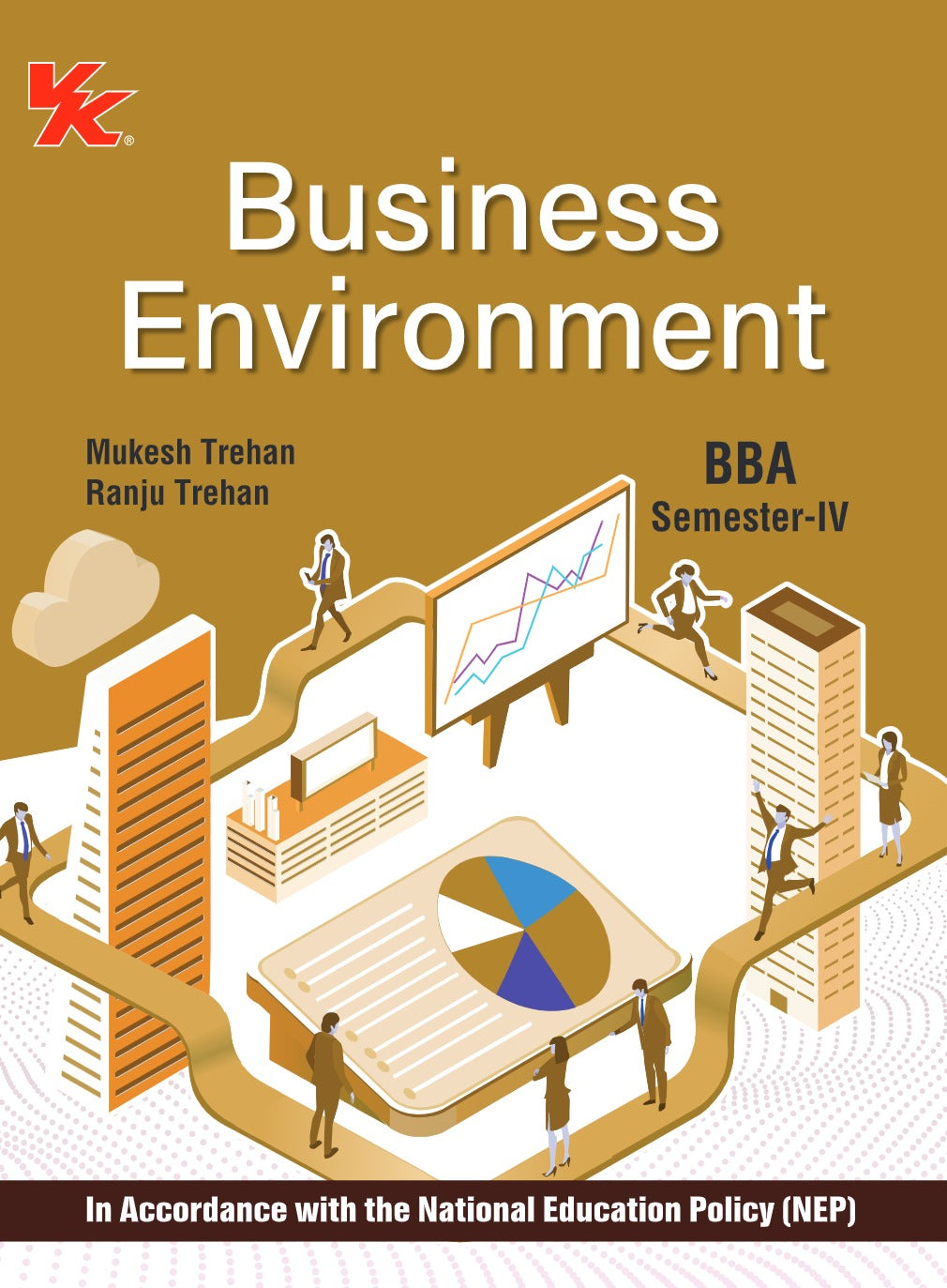 Buisness Environment for BBA-II Sem-IV KUK University 2024-25