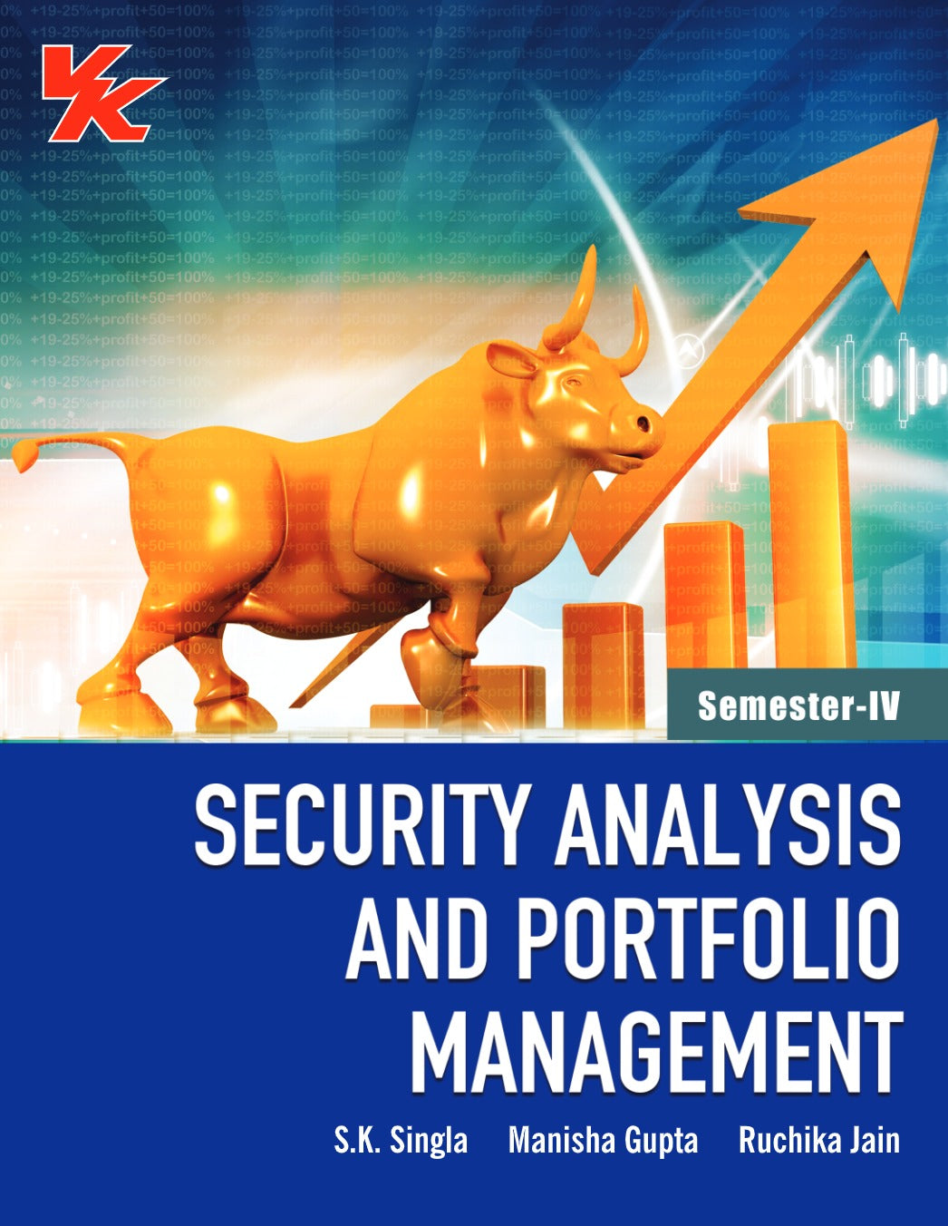 Security Analysis and Portfolio Management for B.Com-II Semester-IV Punjab University 2024-25