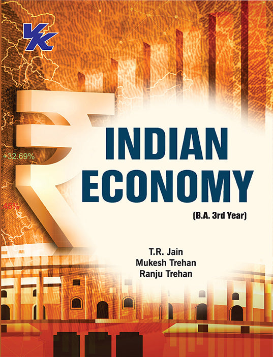 Indian Economy B.A 3rd Year HP University 2024-25 Examination