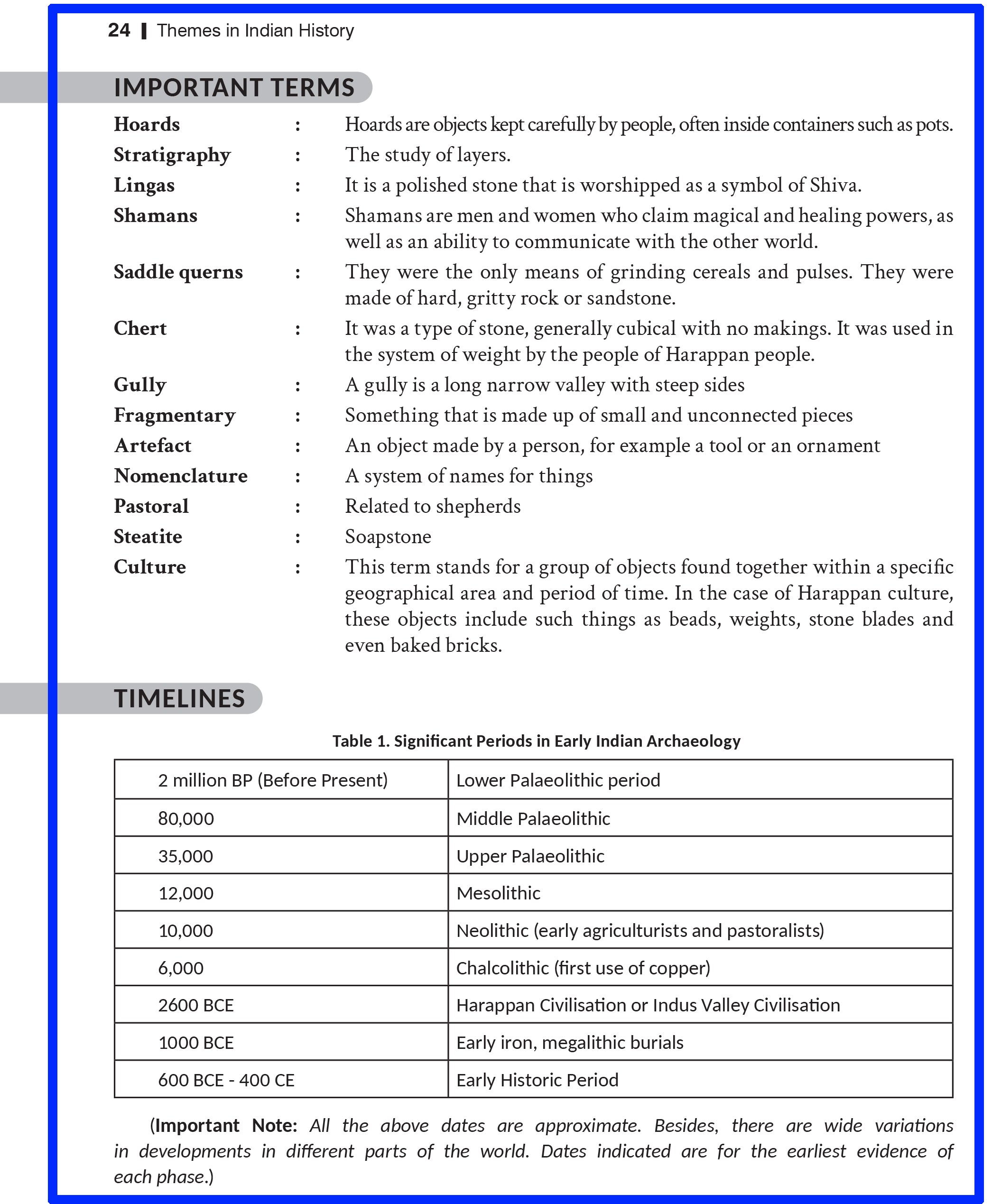 Themes in Indian History Book for Class 12 | CBSE (NCERT Solved) | Examination 2024-25 | by VK Global Publications